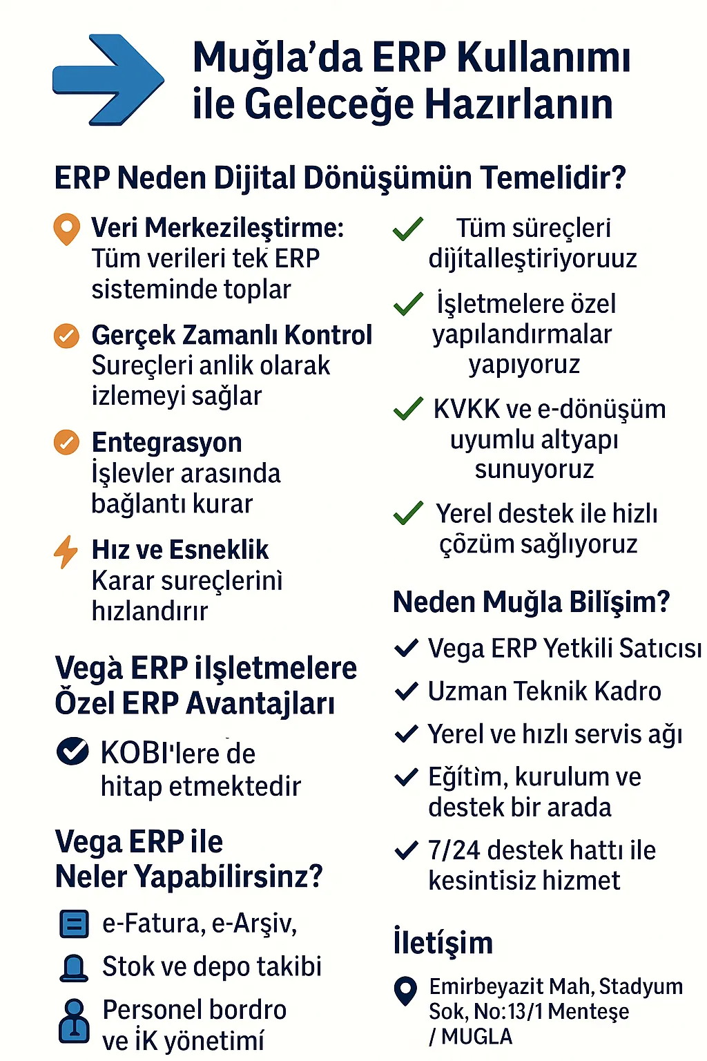 Muğla’da Dijital Dönüşüm için ERP Yazılımı