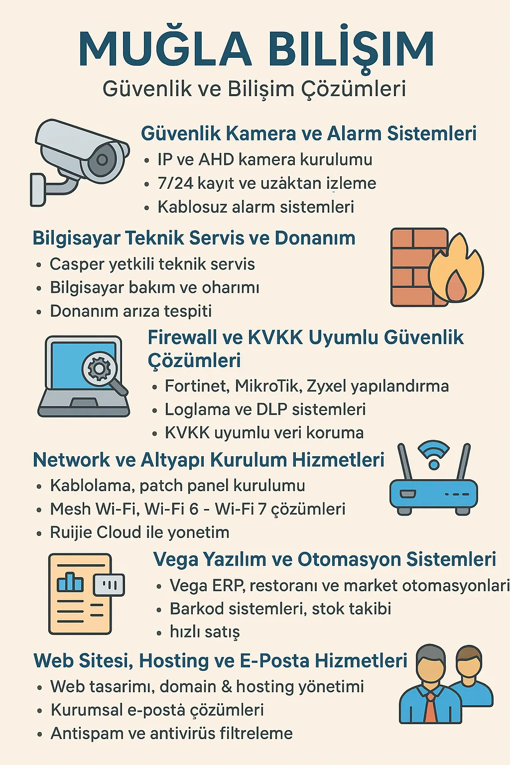 Muğla'da Bilişimin Güvencesi: Kamera, Güvenlik, Ağ ve Yazılımda Tek Adres Muğla Bilişim